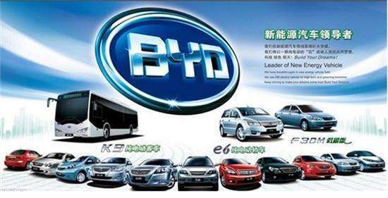新能源汽車領域競爭升級比亞迪與上汽&ldquo;一分一合&rdquo;