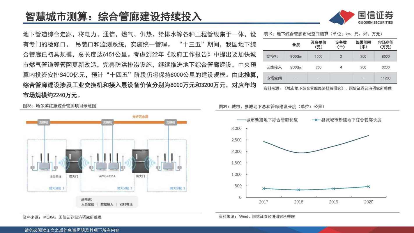 工業(yè)通信設(shè)備行業(yè)研究:產(chǎn)業(yè)升級重塑新藍(lán)海,國產(chǎn)廠商迎發(fā)展先機(jī)